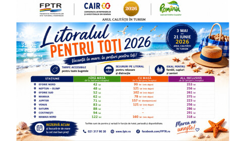  Federația Patronatelor din Turismul Românesc lansează ediția de primăvară a programului  Litoralul pentru toți 2026